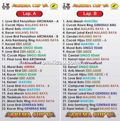 Jadwal terbaru Arema Cup V