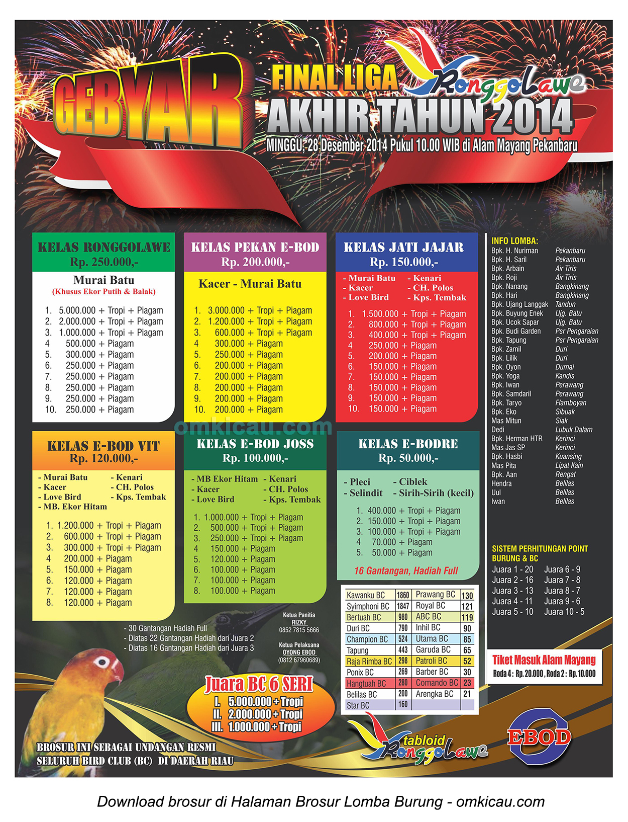 Brosur Lomba Burung Grand Final Liga Akhir Tahun Ronggolawe, Pekanbaru, 28 Desember 2014