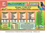Brosur Lomba Burung Berkicau BioJanna6 Cup I, Kediri, 17 Mei 2015