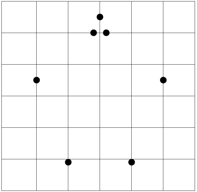 Pola titik-titik yang dibuat pada selembar papan