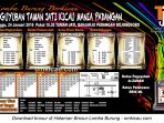 Brosur Lomba Burung Berkicau Taman Jati Kicau Mania Padangan, Bojonegoro, 24 Januari 2016