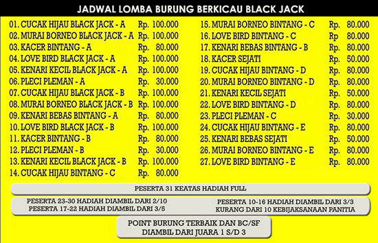 Jadwal Lomba burung berkicau Black Jack Balikpapan