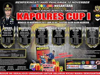 Kapolres Cup I Nganjuk