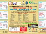 piala menteri ketenagakerjaan