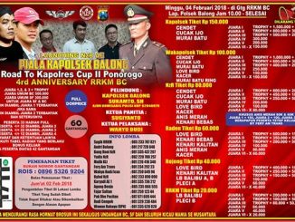 Piala Kapolsek Balong