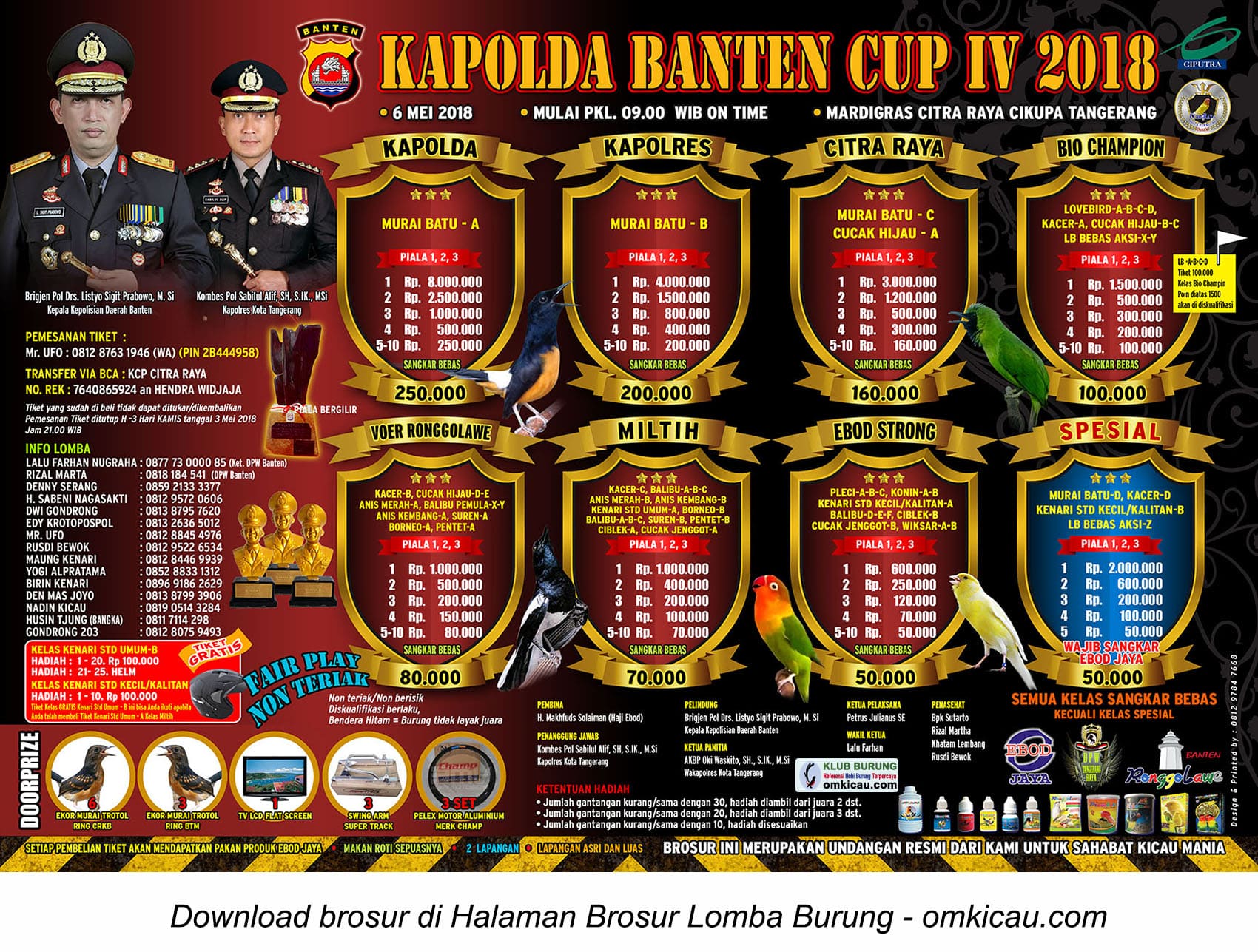 Kapolda Banten Cup IV