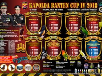Kapolda Banten Cup IV