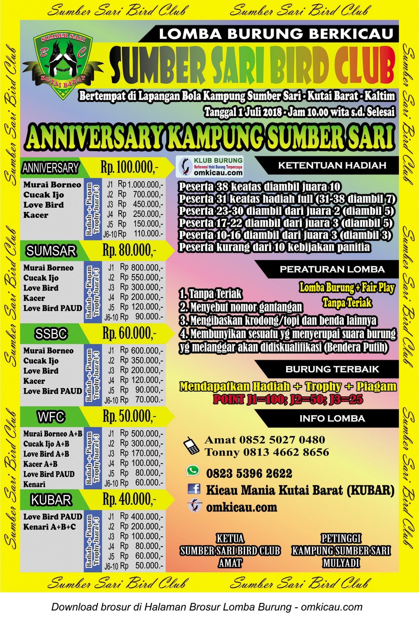 Anniversary Kampung Sumber Sari