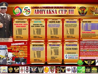 Adhyaksa Cup III