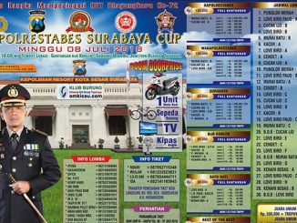 Kapolrestabes Surabaya Cup