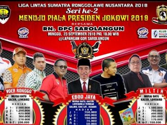 Menuju Piala Presiden Jokowi