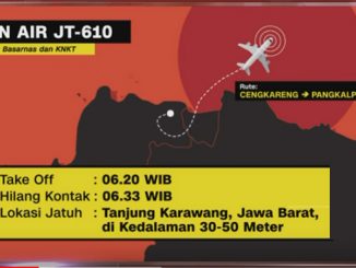 Lion Air JT-610