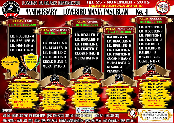 Anniversary Ke-4 Lovebird Mania Pasuruan, Minggu 25 