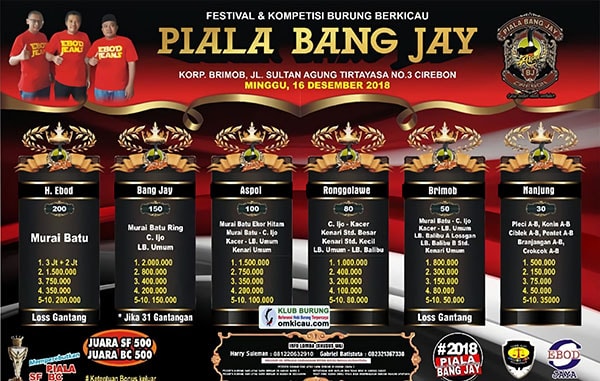 Lomba burung berkicau Piala Bang Jay di Cirebon, Minggu 16 