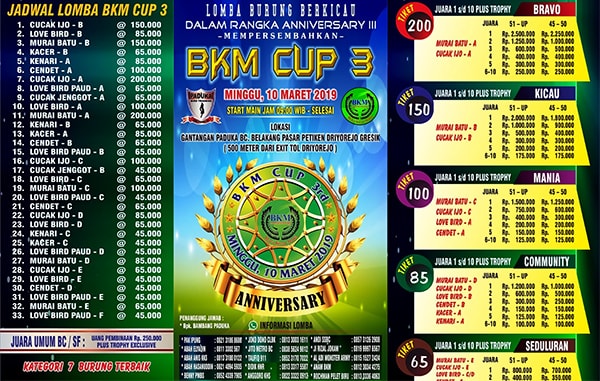 Lomba burung berkicau BKM Cup 3 Gresik, Minggu 10 Maret 