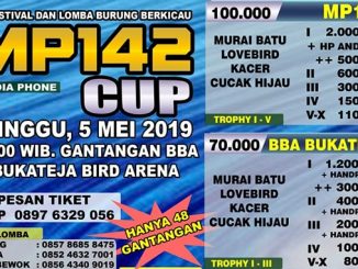 MP 142 Cup
