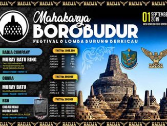 Mahakarya Borobudur