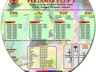 Feat Pertamaks