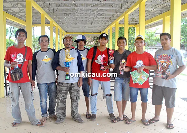 Zoxer BC Cup Balangan