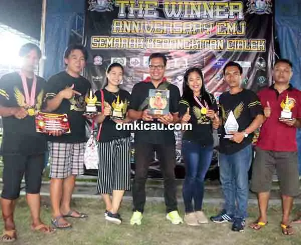 Ciblek Tembak Mati dan Jagat Bumi