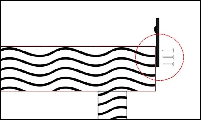Plat ditempel ke ujung meja dengan menggunakna paku/baud