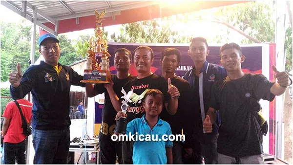 Kerabat Mangge