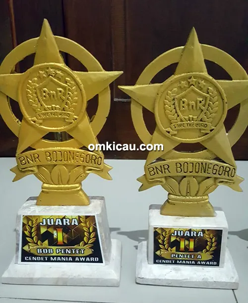 cendet jawara