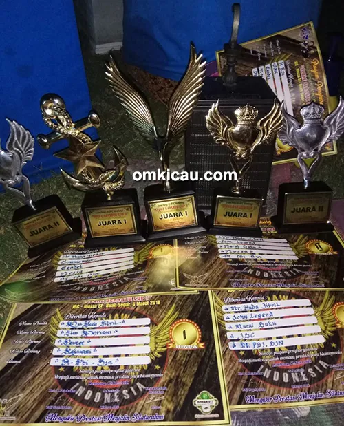 perawatan cendet jawara