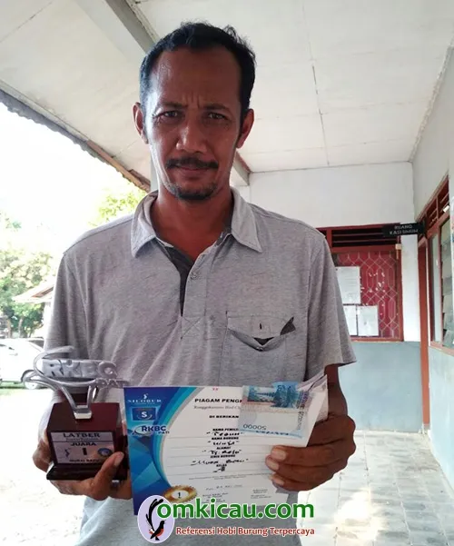 Om Teguh