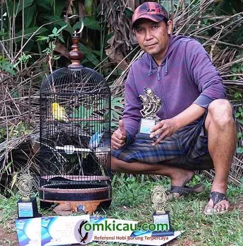 Om RIko