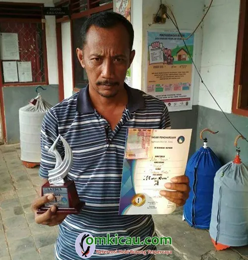 Om Teguh
