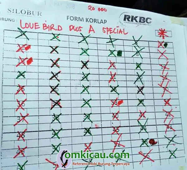 Latber RKBC feat Silobur