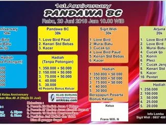 1st Anniversary Pandawa BC