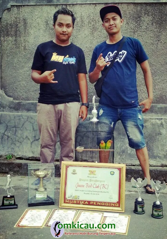 Om Hendrawan