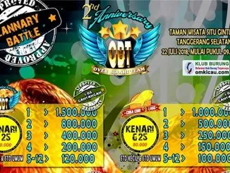 2nd Anniversary Over Birahi Team