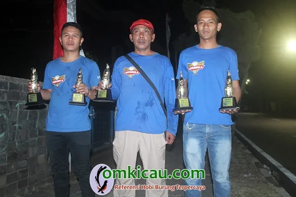 Kru Capt Ariga