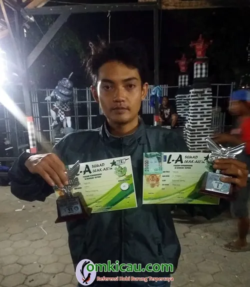 Om Teguh