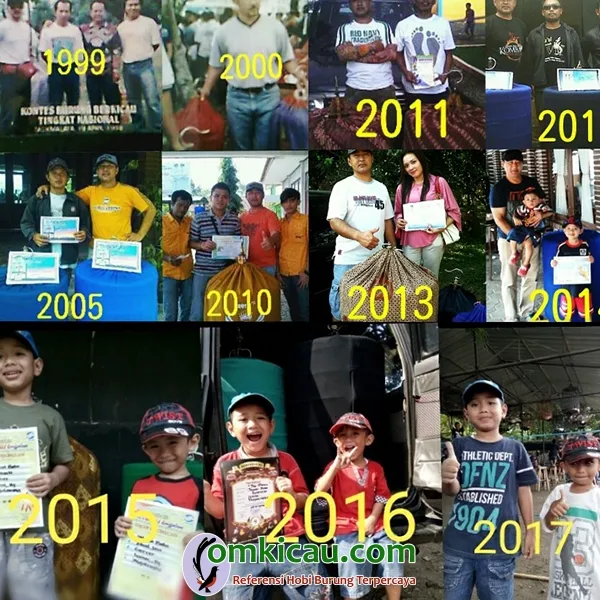 Om Haris