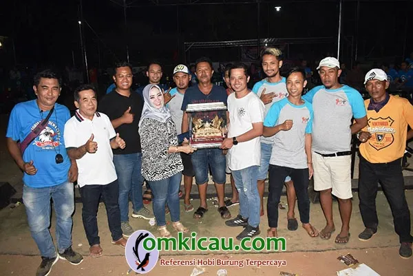 Kartini Group