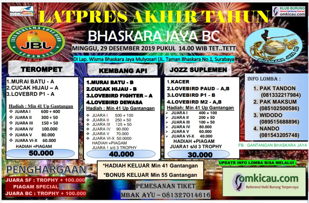 LATPRESS BHASKARAJAYA 29 DES